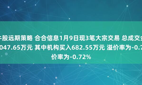 牛股远期策略 合合信息1月9日现3笔大宗交易 总成交金额2047.65万元 其中机构买入682.55万元 溢价率为-0.72%